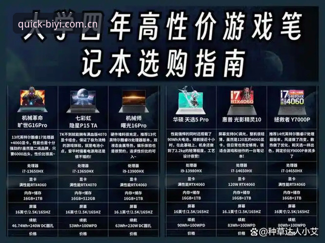 必一体育最新版本vs传统版本：功能革新与用户体验全面对比
