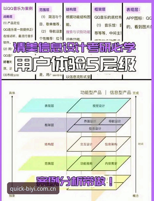必一体育平台用户体验升级：5个关键功能解析与未来趋势